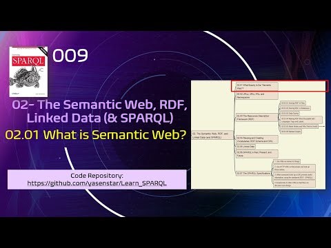 Learn SPARQL 009 - 02-01 What is Semantic Web 语义网?