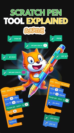 Scratch Pen Tool Explained in 60 Seconds! #scratch