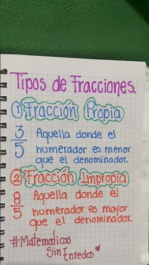 Tipos de fracciones explicados fácil#Fracciones#TiposDeFracciones#ProfeTikTok#Matematicas#ParaTi#FYP