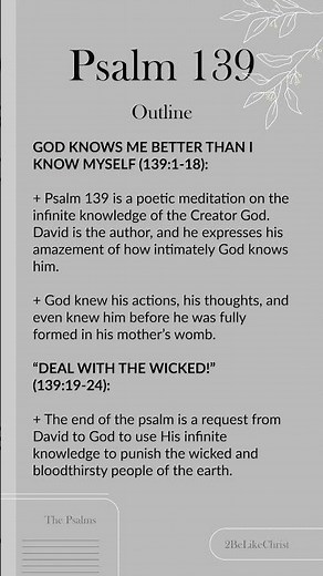 Psalm 139 Explained in 1 Minute... #biblestudy #psalms #biblereading #bibleforbeginners #psalms