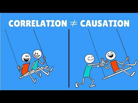 Correlation vs Causation Explained: Why Patterns Can Mislead Us