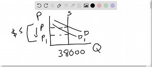 At Fenway Park, home of the Boston Red Sox, seating is...