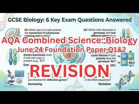 GCSE Biology Exam Questions | Genetics Simplified for Higher Grades