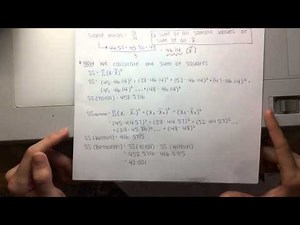 One-Way ANOVA Test (By Hand)