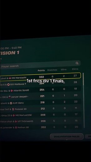 1st fncs div 1 finals! merstach is back! #fortnite #gaming #fortniteclips