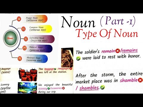 Noun| Type of Noun |Noun सीखें Basic to advance तक....