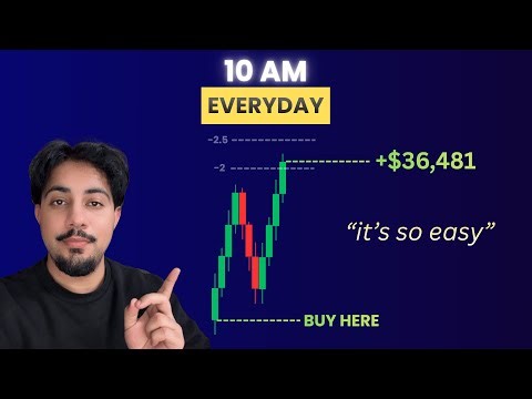 I Simplified ICT AMD Trading Strategy..