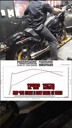 Dyno MHP 485 Stage II Low rider ST Build