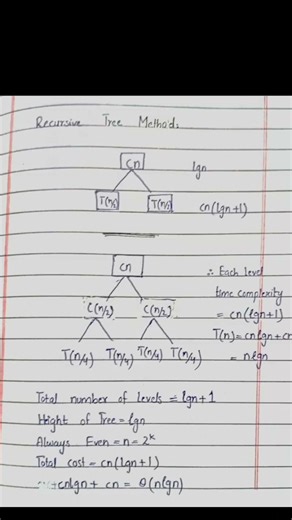 Recursive Tree Method #recursion #recursive #education #goviral #viral #viralvideo