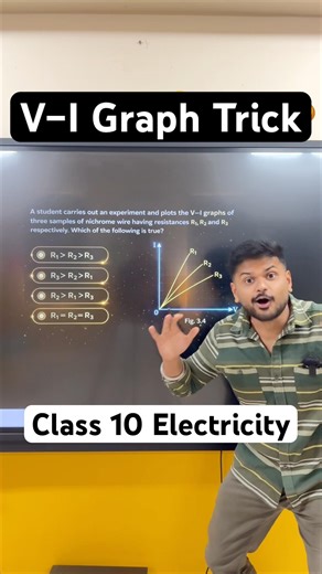 V–I Graph HOTS Question | Class 10 Electricity | CBSE