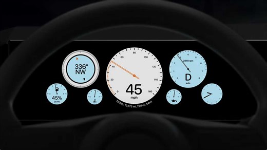 Why your car's speedometer goes up to 160 mph (even when your car can't)