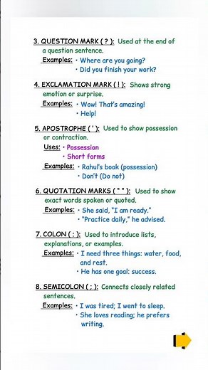 Master Punctuation in 10 Minutes ⚡ (Full Guide with Examples)