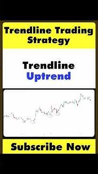How to Spot a Market Uptrend (and Why It Matters)