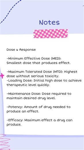 Dose and responses