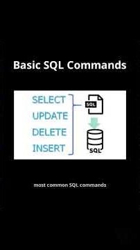 What is SQL? (The Quick Guide) 💻 #Shorts