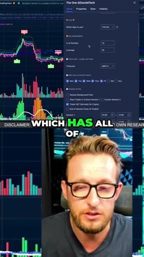 New Trading Strategy: Wadaata & Range Filter Success! #shorts