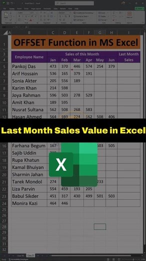 Last Month Sales Value in Excel 🔥 | Auto calculate previous month's sales with OFFSET Function!