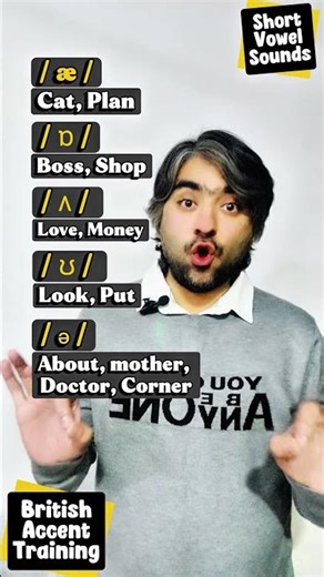 British Accent Training through Urdu | Monothongs | Short vowel sounds | Pronunciation Guide #esl