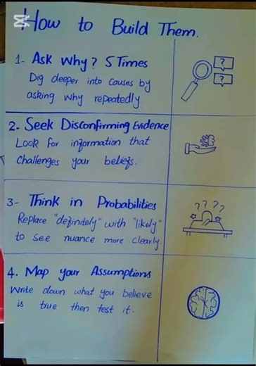 critical thinking |problem solving skills| critical thinking and problem solving skills