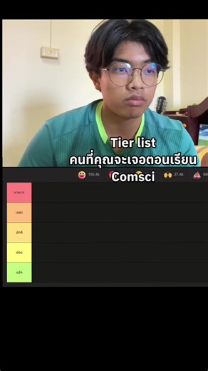 CSMJU Computer Science Tier List Explained