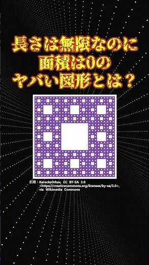The mysterious mathematical figure "Sierpinski Carpet"