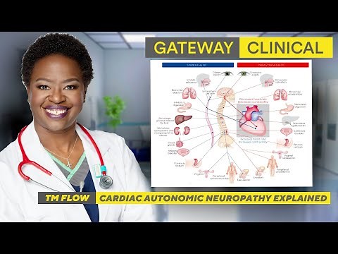 Cardiac Autonomic Neuropathy Explained