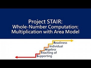 Multiplication with Area Model