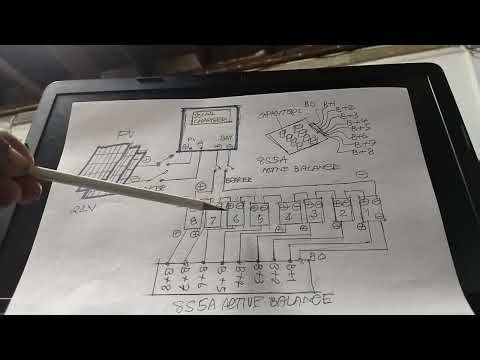 The behavior of an 8S5A active balancer with a LiPo battery in a 24VDC system.