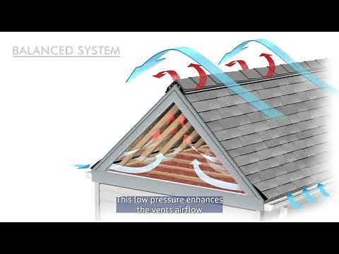 Product Intro Video: ShingleVent II Ridge Vent