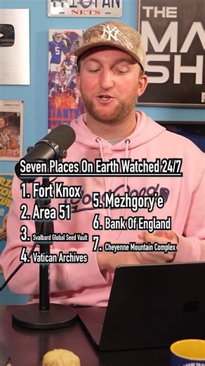 SEVEN PLACES That Are WATCHED 24/7! What is the scariest place in the world? | The Makeshift Project