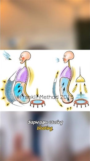 Can burping or farting relieve pain? #physiotips #physiotherapist