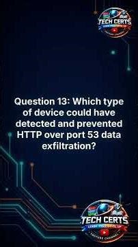 Security+ Q12 & Q13: Hashing & Automation Explained