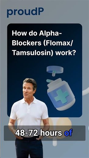 How do Alpha-Blockers (Flomax/Tamsulosin) work?