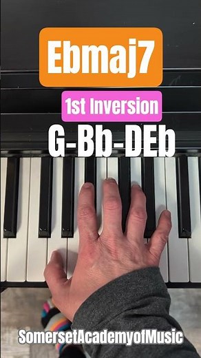 E Flat Major 7th Chord Piano Inversions #pianotutorial #easypiano #pianochords