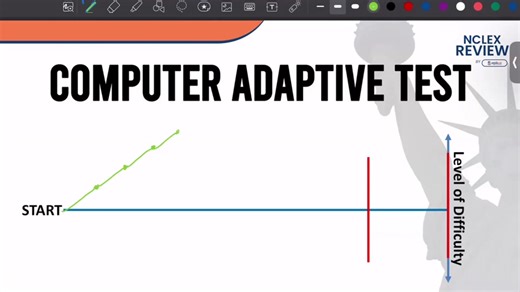🎥 𝐍𝐂𝐋𝐄𝐗-𝐑𝐍 𝐒𝐢𝐝𝐞 𝐂𝐥𝐚𝐬𝐬 𝐂𝐥𝐢𝐩 💡 What is Computer Adaptive Testing (CAT)? In this short but solid walkthrough, Coach Narz explains how the NCLEX-RN exam adapts to your performance — and the different test formats you’ll encounter. 📚 This is part of our NCLEX Side-Class Series — exclusive to Epikus students aiming to level up their global nursing game. 🎯 Know the test. Master the system. Pass with power. #EpikRN #NCLEXReady #EpikusSideClass #ComputerAdaptiveTest | Epikus Revie