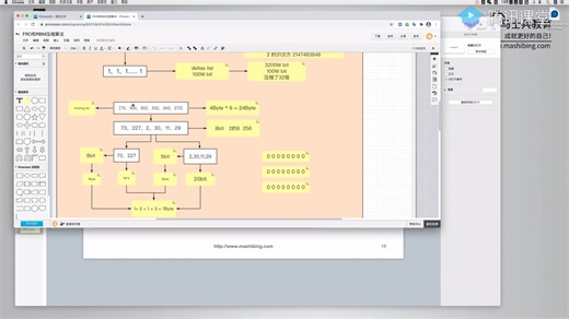 09.RoaringBitmap压缩