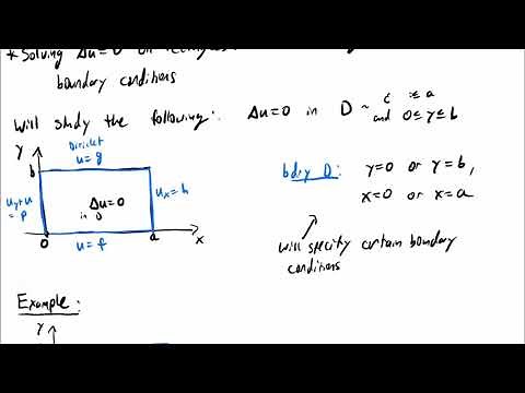 Lecture 21: Boundary value problem for Laplace's equation
