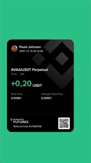 Crypto Futures Bot – Live Results #Shorts