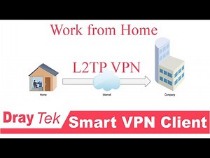 L2TP over IPsec from Smart VPN to Vigor Router on windows 10