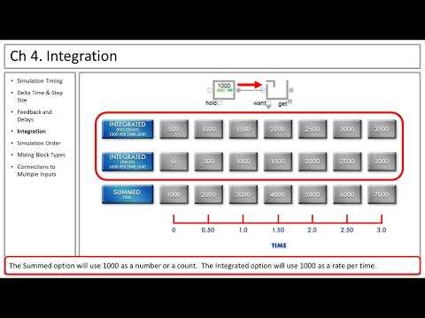 11 ExtendSim CP QSG Chapter 4