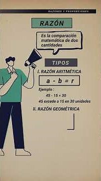 ¿Qué es una Razón en Matemáticas? Aprende Razón Aritmética y Geométrica con Ejemplos Claros