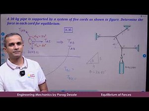Equilibrium of Concurrent Forces Ex 3 I Strings I Engineering Mechanics