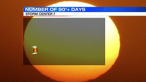 4.8K views · 23 reactions | ☀️ Stay cool! We're under the first heat wave of 2021. The temperatures we're tracking: https://bit.ly/3hdOIpA | WHIO | Facebook
