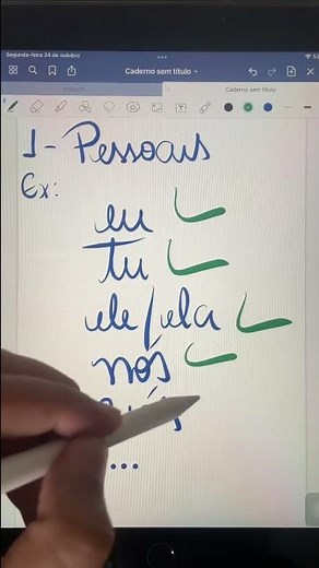 WHAT ARE THE 6 TYPES OF PRONOUNS?