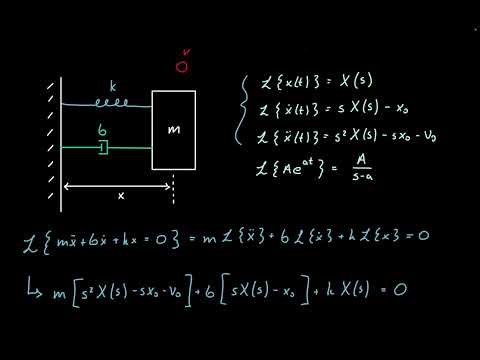 Using Laplace Transforms to solve ODEs