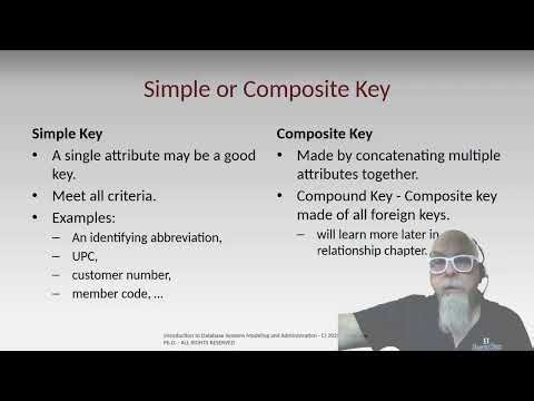 0050_Keys - Keys - Chapter 5 of an Introduction to Database Systems Modeling and Administration