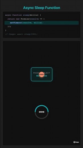 Learn: . Sleep- javscript