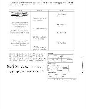 #13 | Units and Dimensions | Class 11/12/NEET/JEE/CBSE Physics | Well Explained