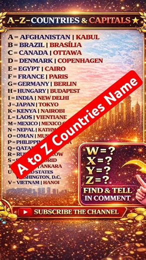 A to Z Country Names and Capitals | A to Z Challenge | #gkquiz #gk #feedshorts #dreamtimestories4