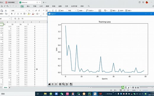 CNN_LSTM_ATTENTION组合模型分类预测